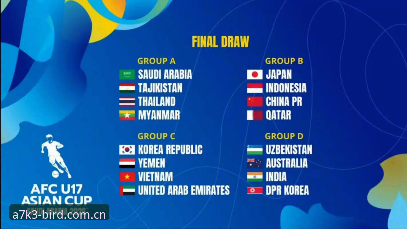 U17世界杯抽签结果解读：从小鸟体育平台看中国足球新生代挑战指南